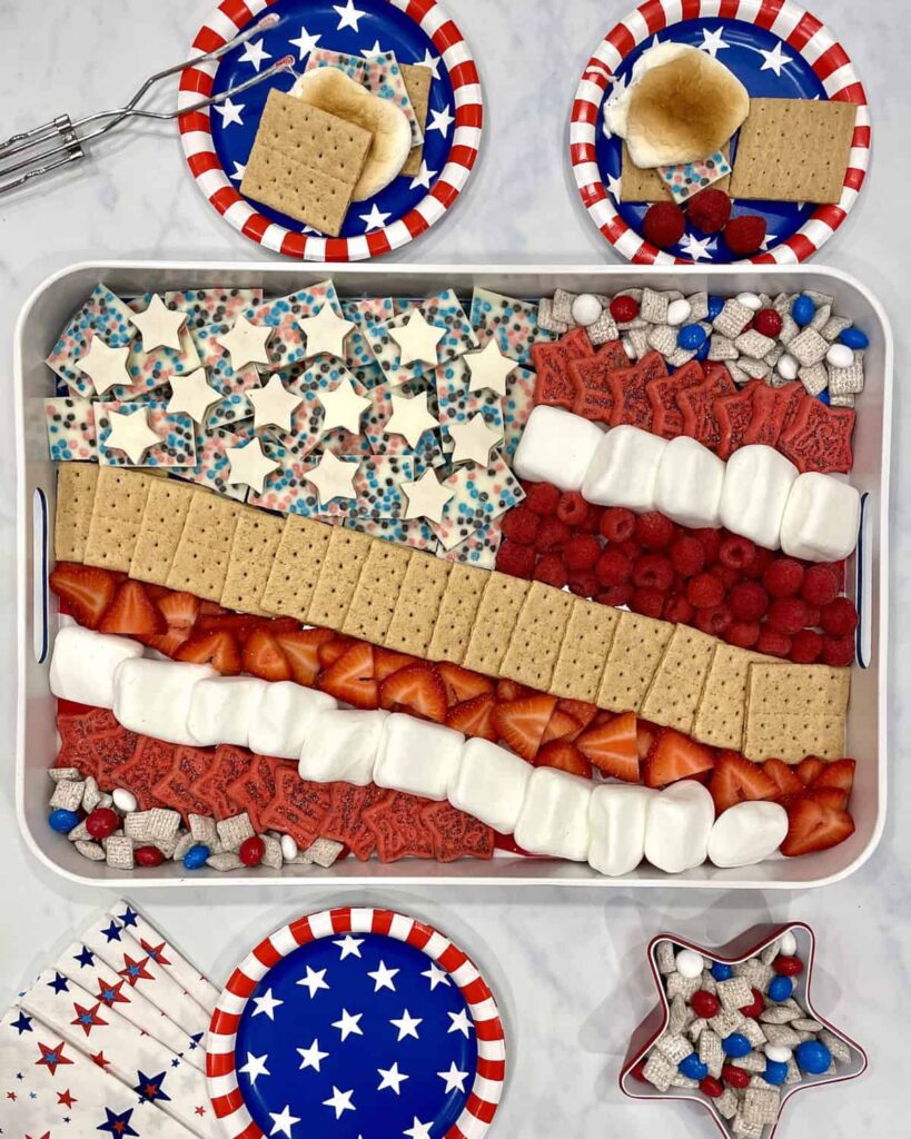 Round Up of Summer Recipes!